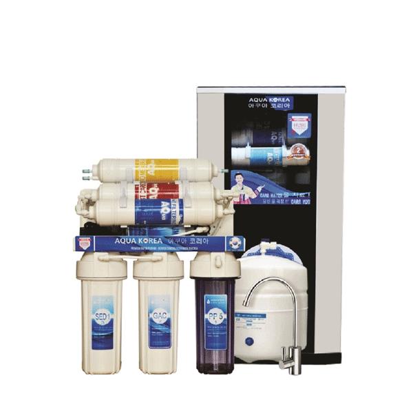 Ảnh lắp đặt máy lọc nước AquaKorea